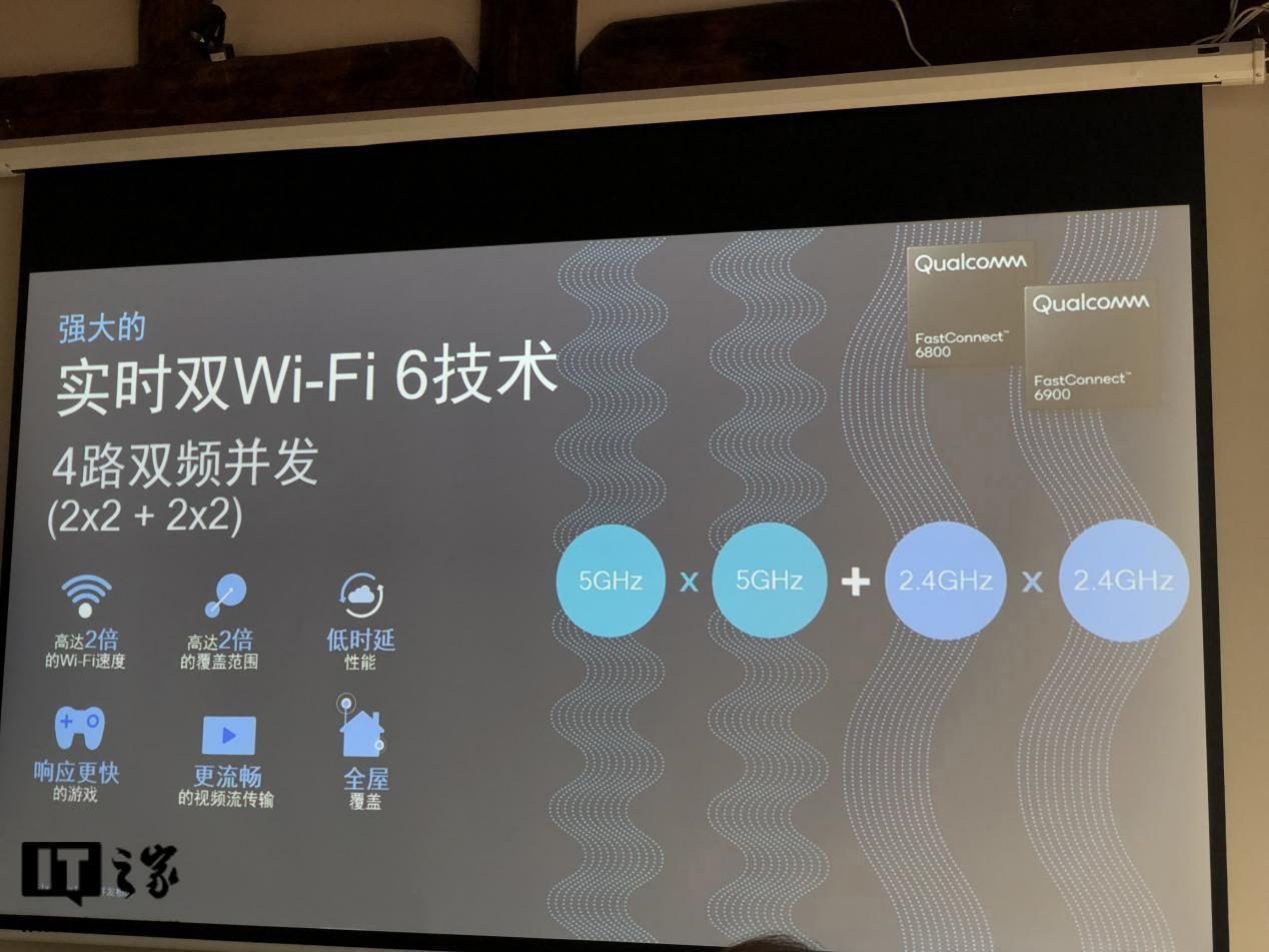 Wi-Fi5和Wi-Fi6的差别（wifi5和wifi6实际体验区别大吗）