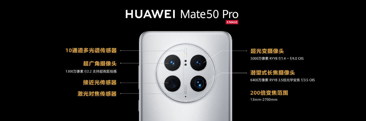 华为Mate50 Pro全面领先iPhone14，我们来看为什么？