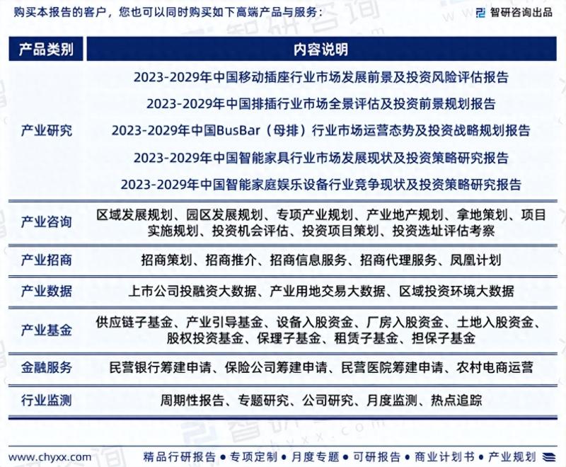 中国智能插座行业市场研究分析报告