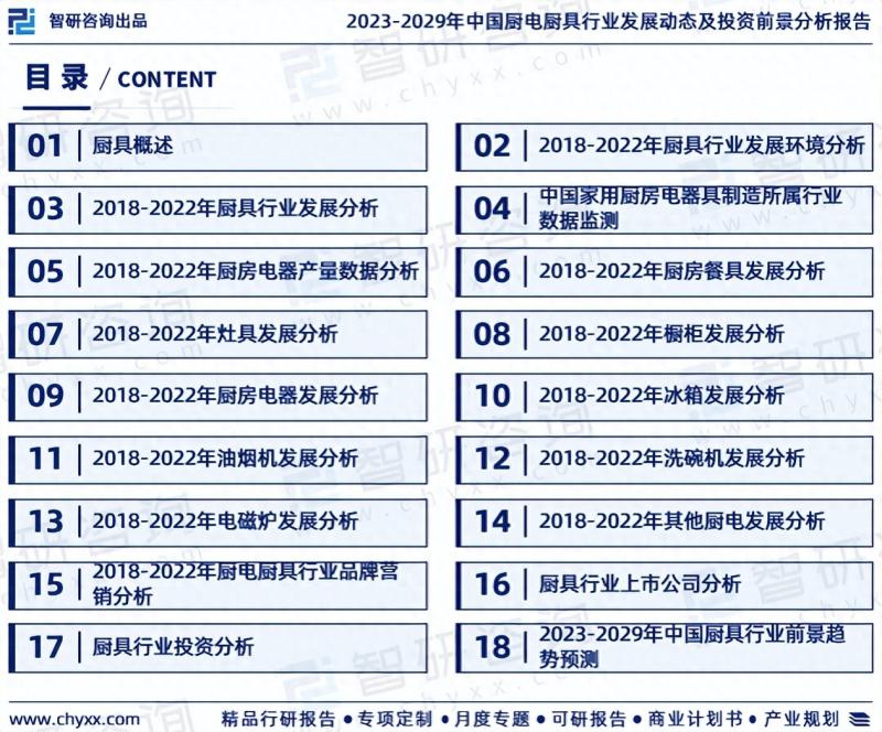 2023-2029年中国厨电厨具行业研究报告