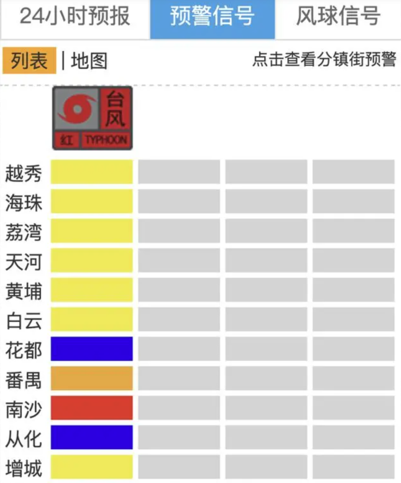 深圳今年首个台风红警已生效