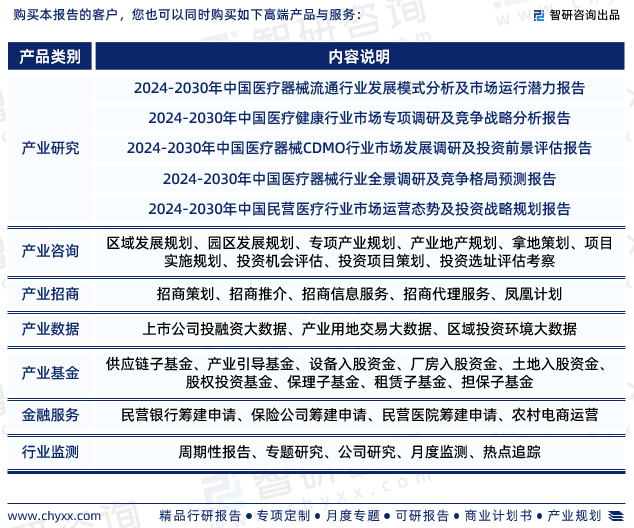 2024中国高压注射器行业报告：市场规模、供需态势及发展前景预测