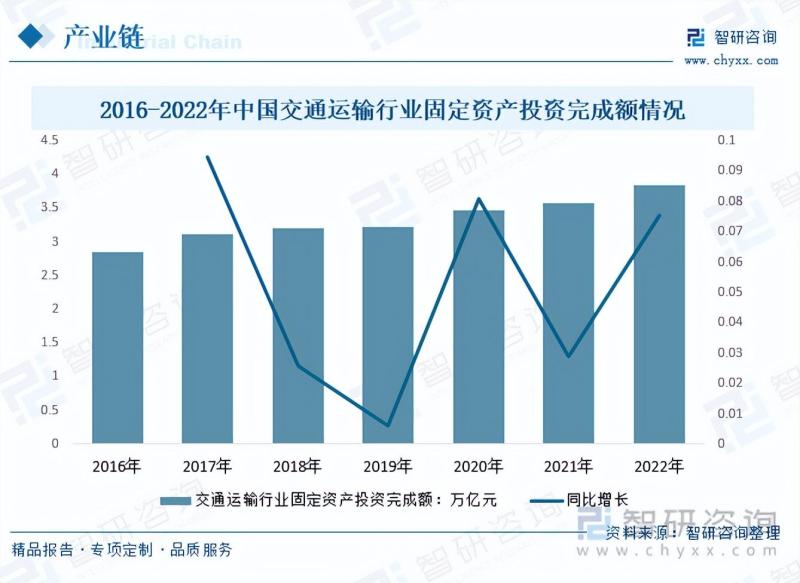 2023年中国数据库软件行业市场研究报告