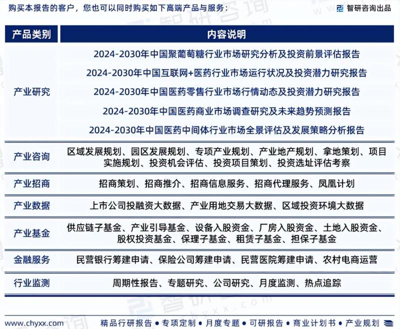 2024年中国甘露醇行业报告：产业链全景、发展环境及未来趋势预测